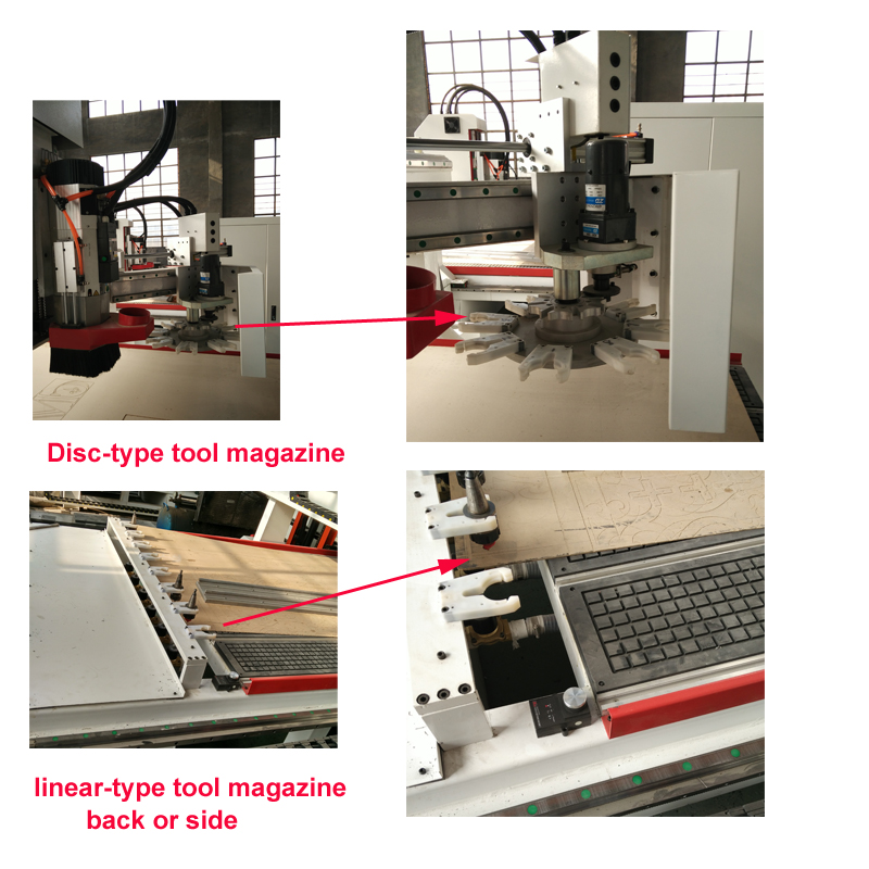 CNC Lathe Hardware Component Rotation Speed