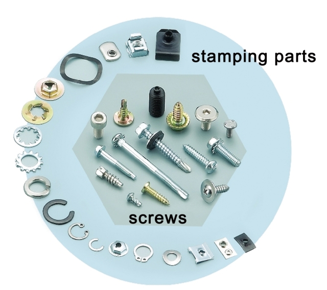 Hardware Components: The Pin and Screw
