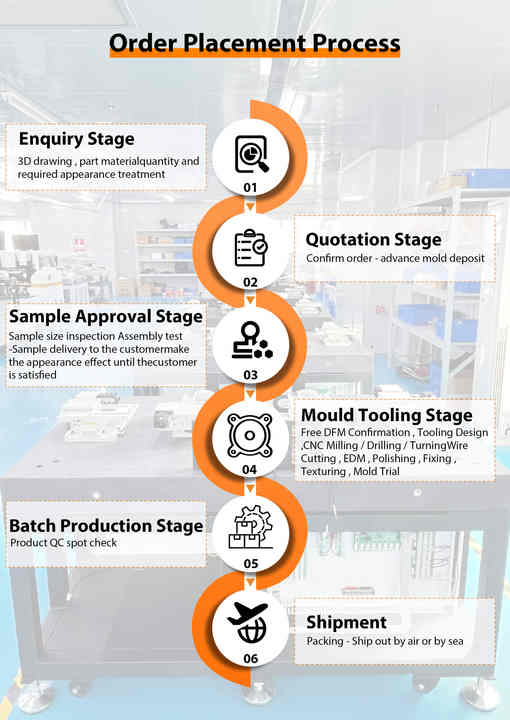 Understanding the Cost of Hardware Products in Shenzhen: A Comprehensive Guide