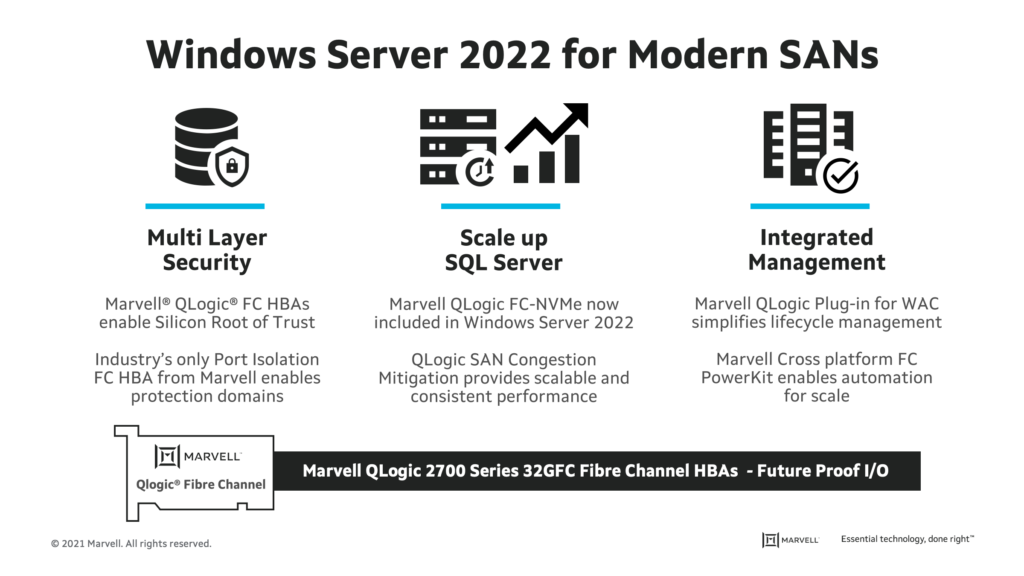 Comparing Windows Server 2019 and 2022 Hardware Requirements for Windows 10