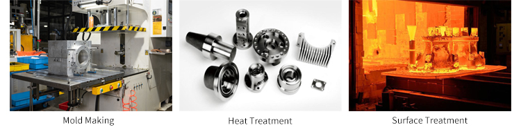 Crafting Custom Precision Metal Components in Hefei: The Art of Manufacturing