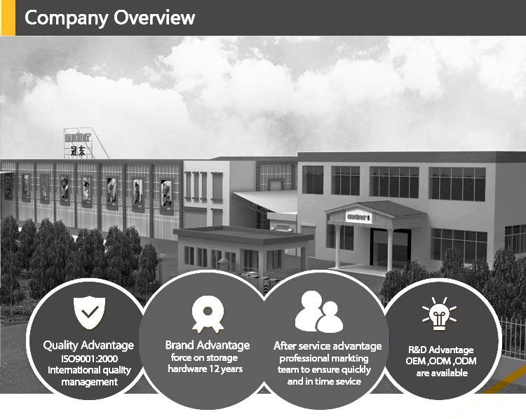 Isownership of Hardware Stores: A Challenging Venture?
