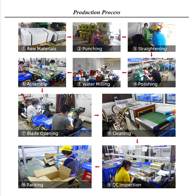 The Largest Hardware Manufacturer in Changping