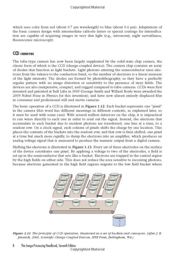 Shannnan Hardware Accessories Processing: A Comprehensive Overview