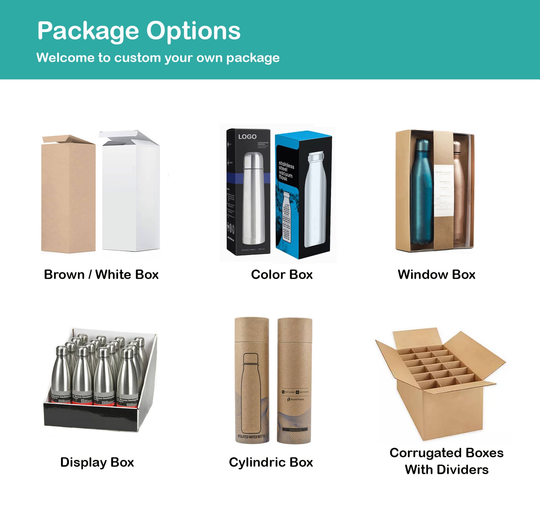 The Packaging of Imported Hardware Brands
