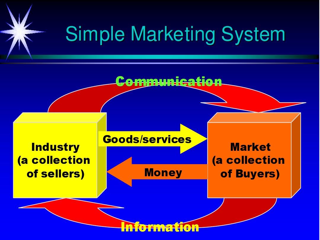Understanding the Market Tier of Sammet五金， A Comprehensive Analysis