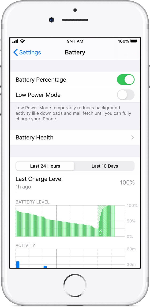 iPhone Hardware Test Mode: A Comprehensive Guide