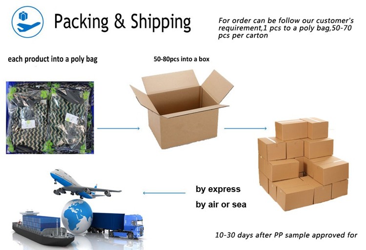 Shandong Special Offer on Hardware Accessories Imports