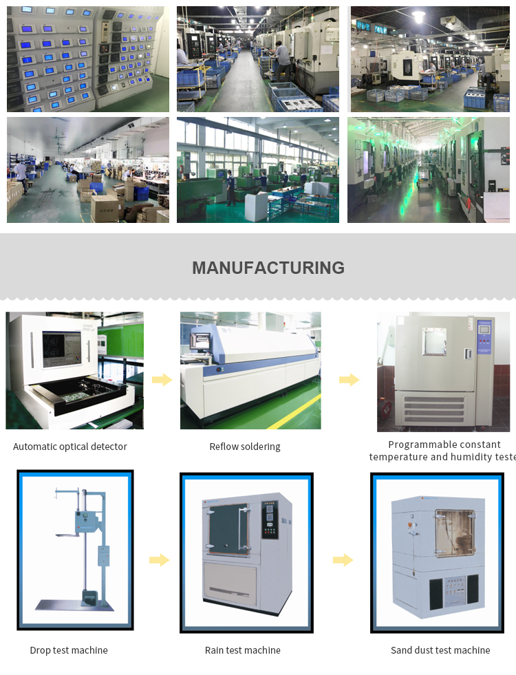 Hangzhou Door Control Hardware Manufacturer and Processing