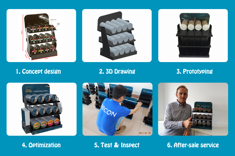 Hardware Store Display Drawings: A Comprehensive Guide to Maximizing Product Reach and Sales