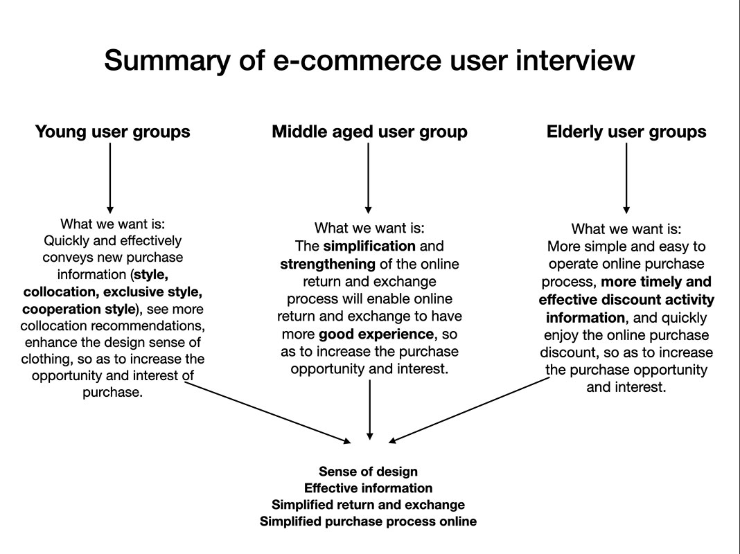 Marketing Strategies for a Hardware Store to Acquire New Customers