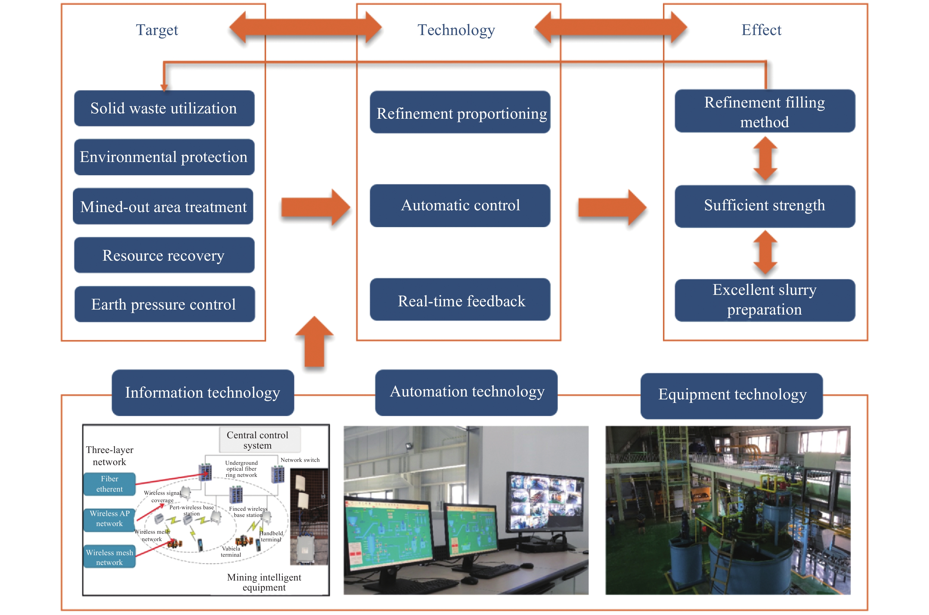 Common Metal Processing Batch Production in Suqian: A Comprehensive Guide