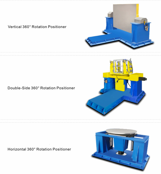Understanding POS Hardware and Its Working Mechanism