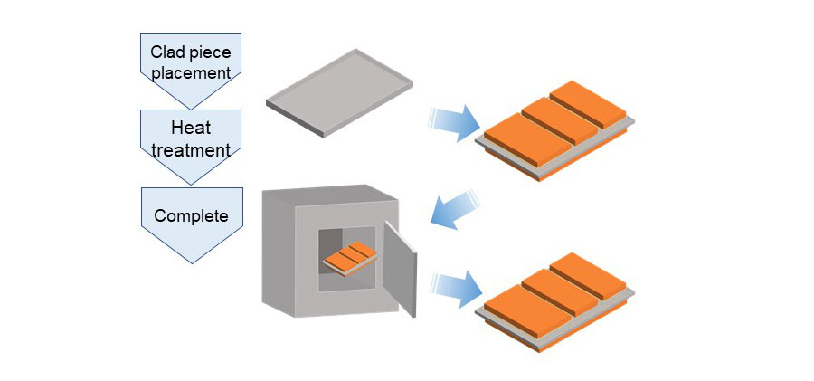 Crafting Precision Metal Parts with Human Touch and Electromagnetic Compatibility