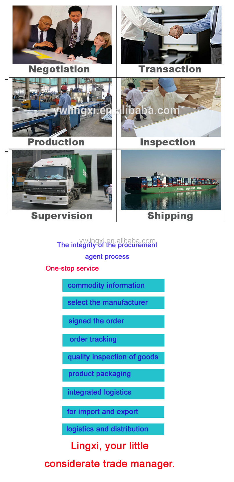 A Glance at Shangwu Hardware Wholesale City: A Hub of Industrial Excellence