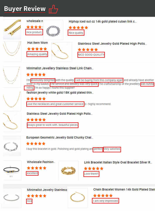 Engagement Jewelry: A Guide to the Best Brands