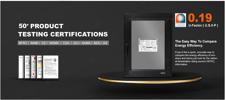 Top Brands for Temperature Control Systems, Window and Door Hardware