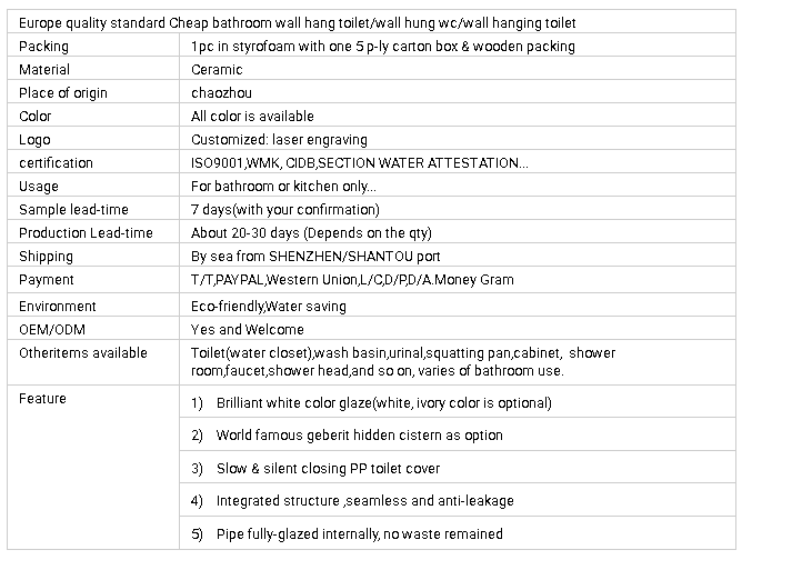 Top 7 Zhaoqing Hardware Plunger Brands You Should Know