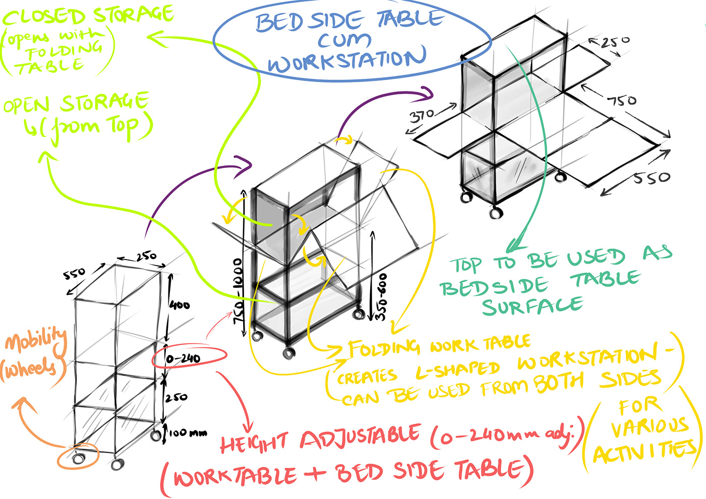 Opening a Hardware Store: A Plan Template