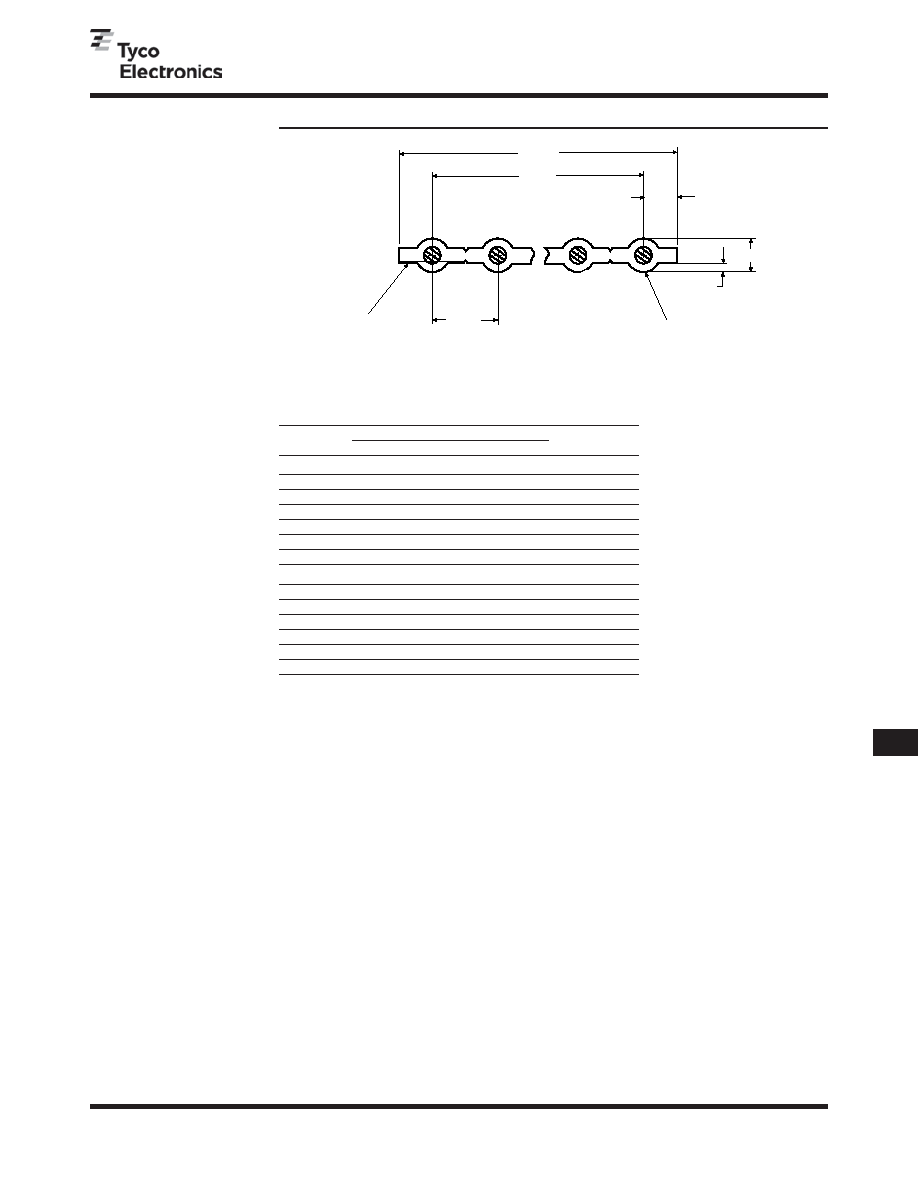 Wire Connector Hardware Supplier