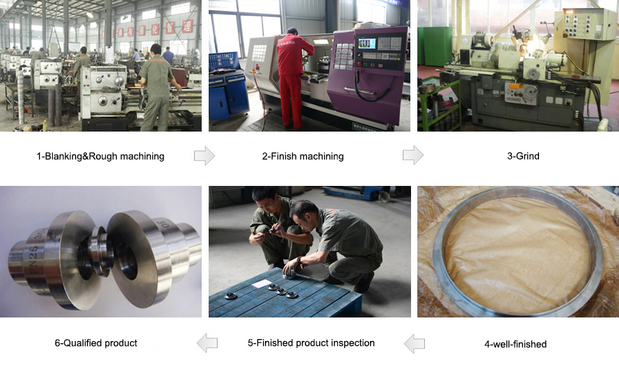 Chengdu Hardware Wholesale and Processing