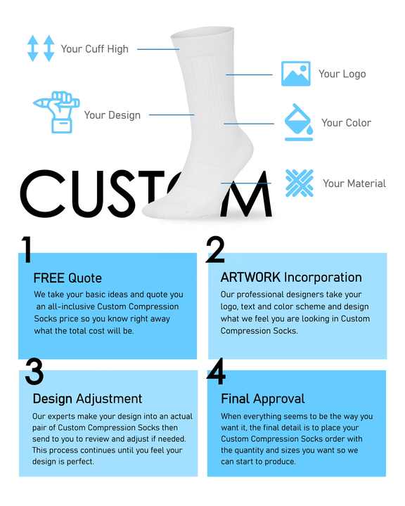 The Comprehensive Guide to the First Stocking Process of Hardware Manufacturers
