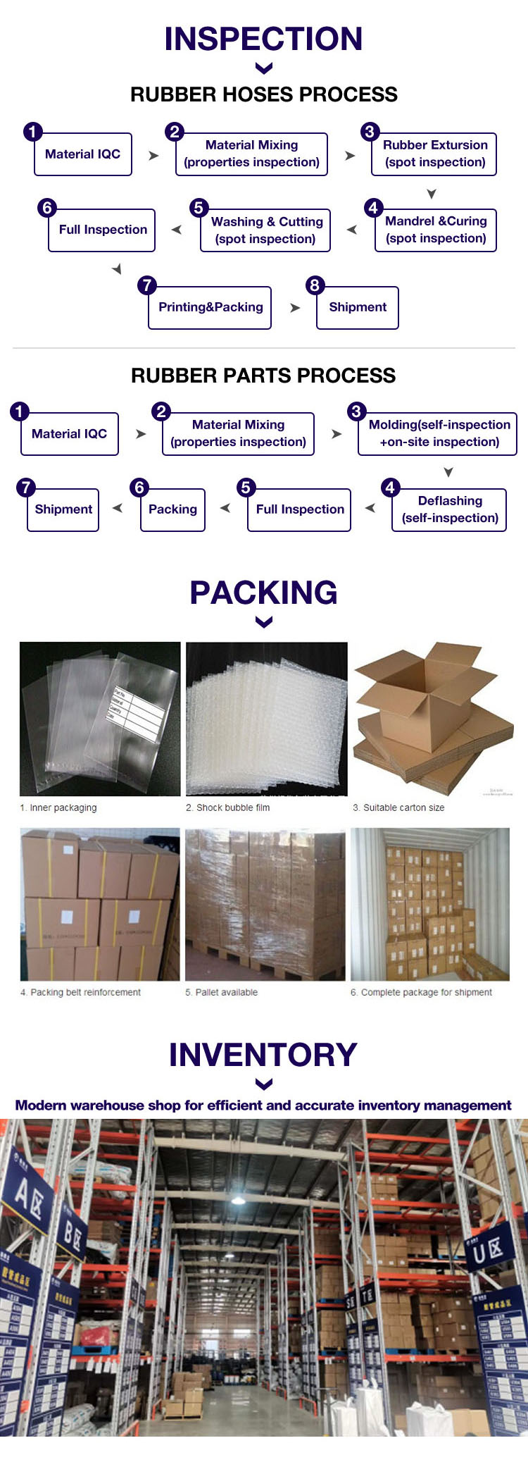 Maoming Hardware Wholesale Supply