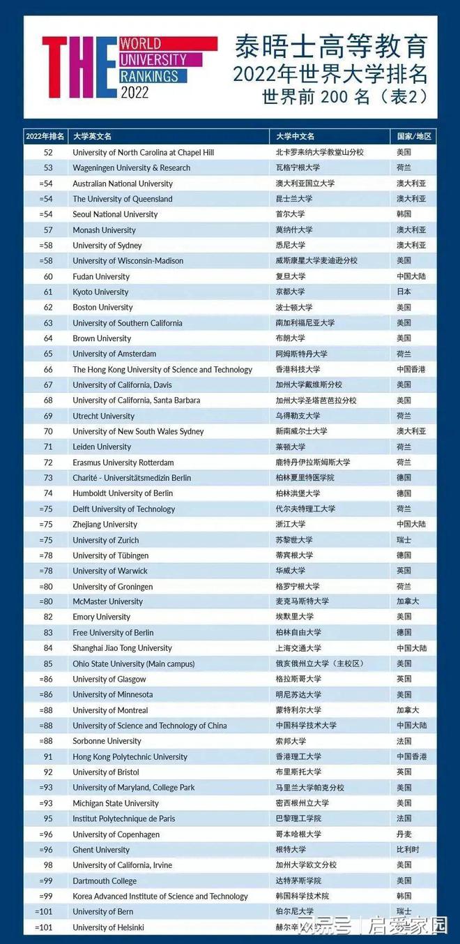 Ranking of Shanghai Purification Hardware Manufacturers