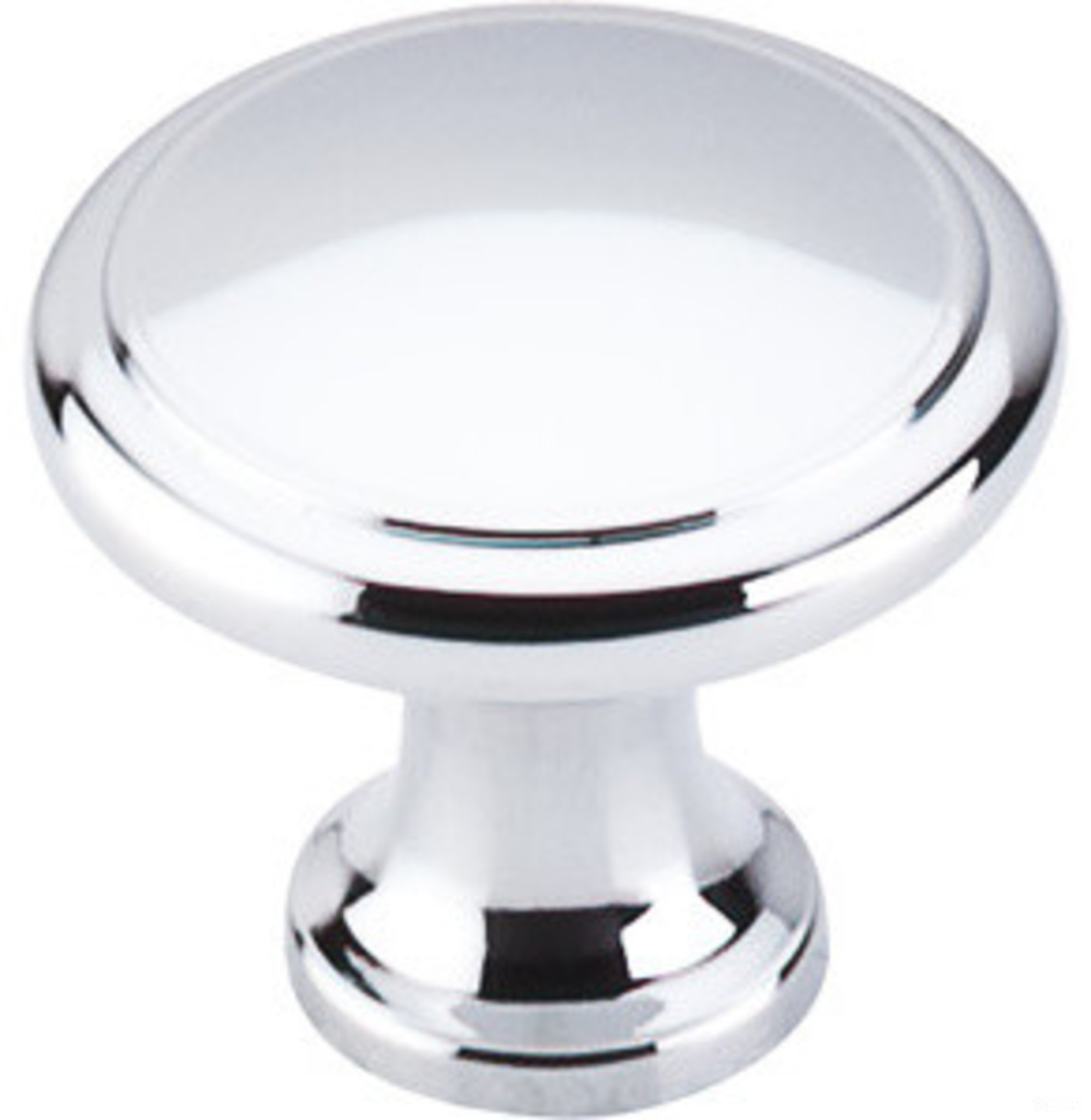 American Cabinet Hardware Manufacturers Ranked