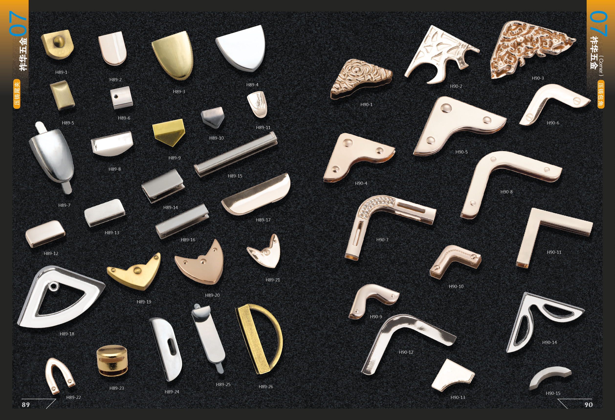 The Transaction Prices of Zhuji Hardware Accessories