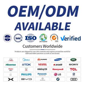 The Top 5 Recommended Brands for Hardware Imports