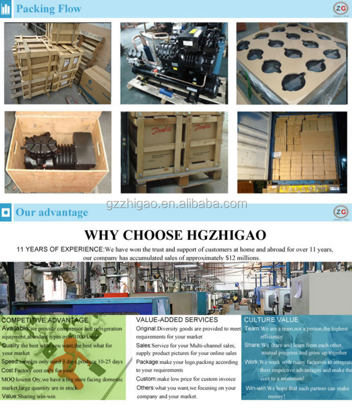 Supplying Quality Hardware from Changshu, China