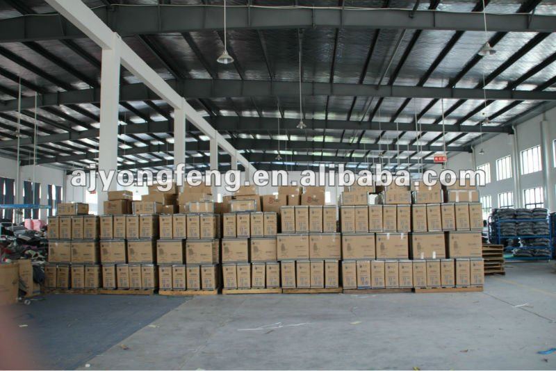 Shangde Hardware Wholesale: The Premier Destination for Commercial and Industrial Hardware Needs