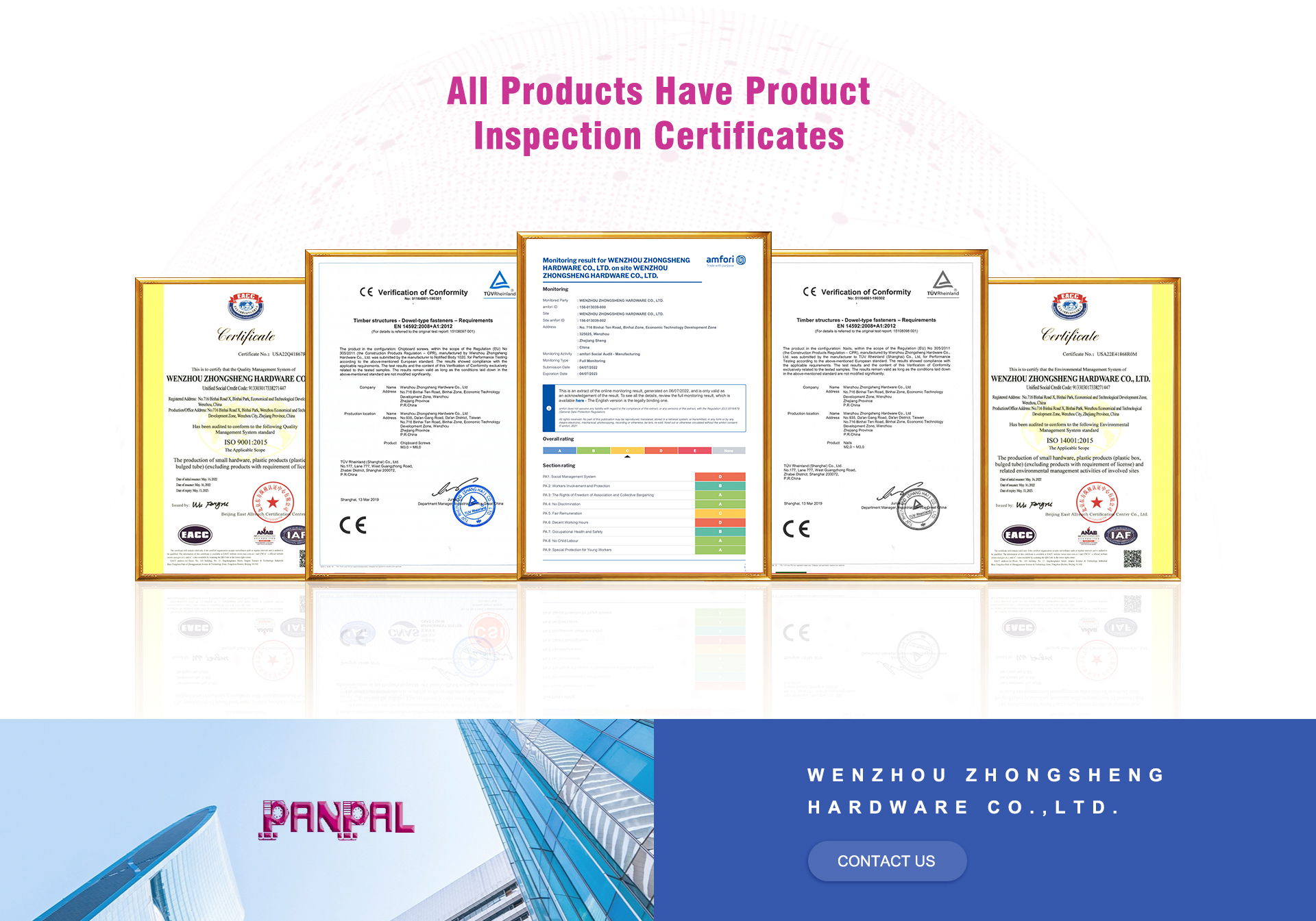 Finding the Best Wenzhou Hardware Manufacturers: A Comprehensive Guide