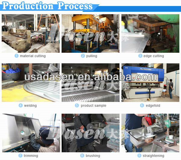 Address of Nianping Kitchen Hardware Manufacturers