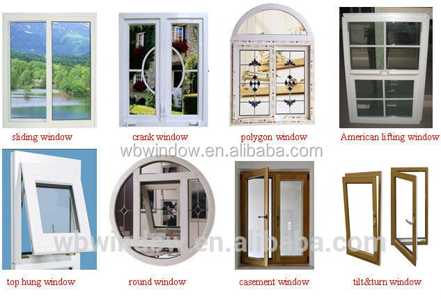 The Evolution and Advancements of Domestic Window Hardware Accessories