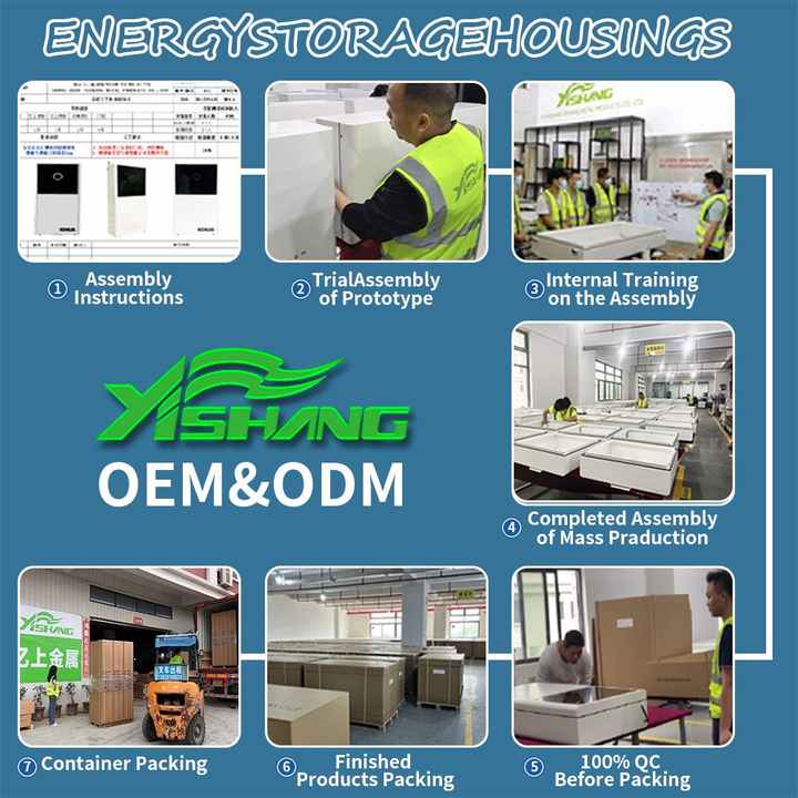 Guangdong Intelligent Hardware Accessories Price List