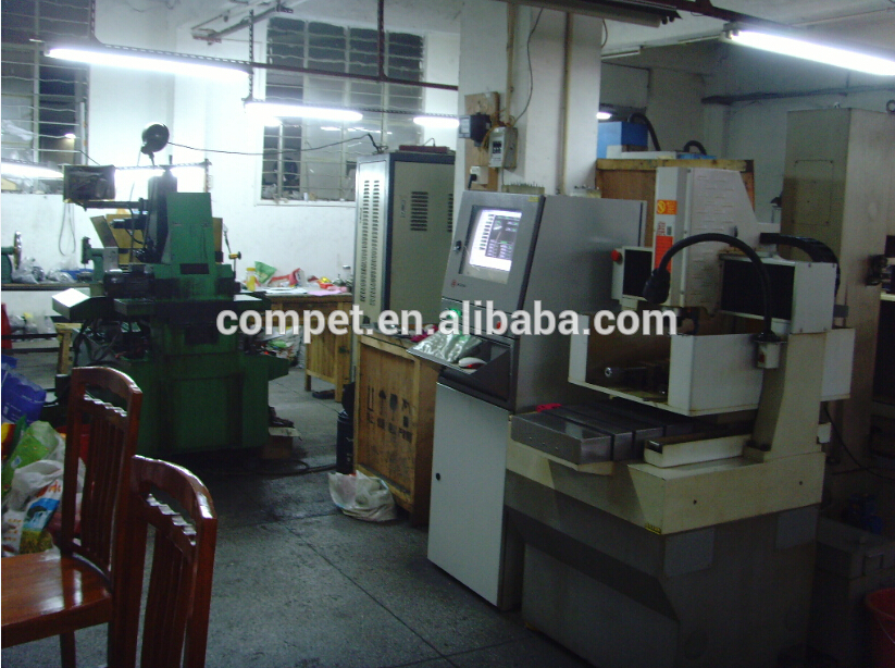 Wholesale from the Source: A Look at the Hardware Factory