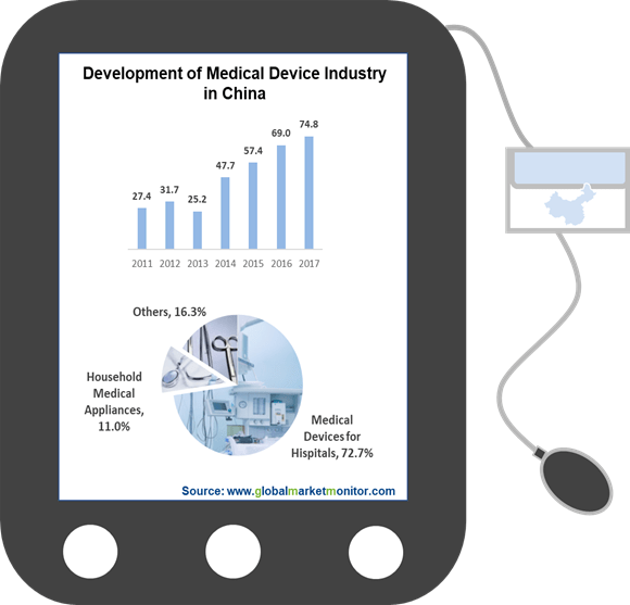 The Development of Professional Hardware Accessories Manufacturing in Wuxi