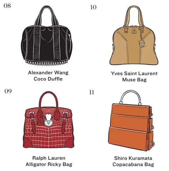 Top 10五金配饰卓越的包包品牌 to Elevate Your Style