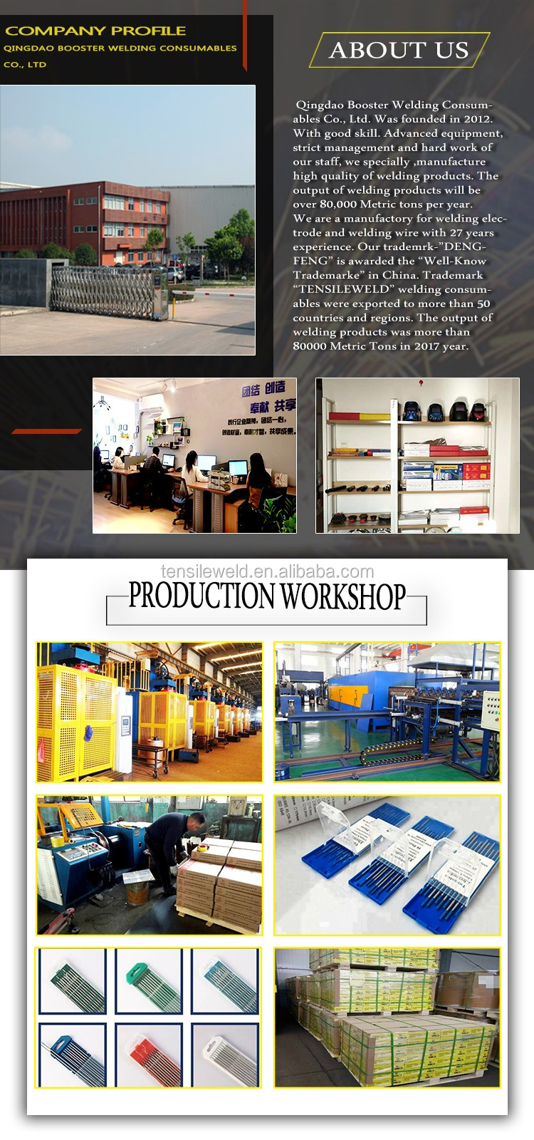 Training for Architecture Hardware Brands