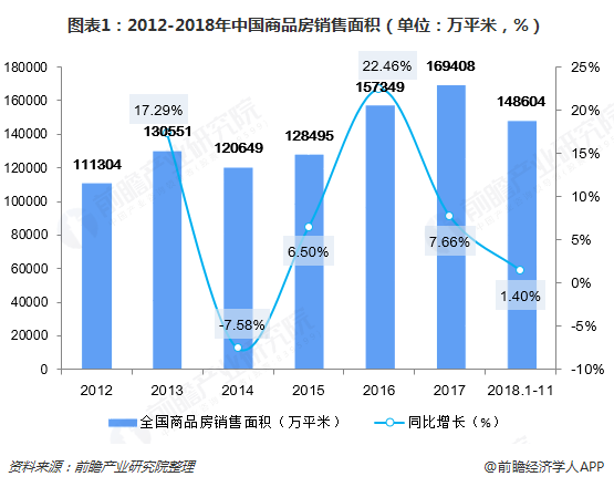 台湾全屋定制五金市场，蓬勃发展与创新趋势