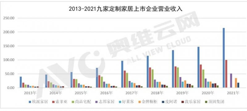 台湾全屋定制五金市场，蓬勃发展与创新趋势