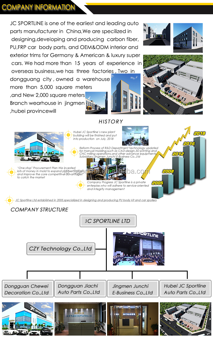 Exploring the World of Jianyang Hardware Wholesale: A Hub of Industrial Supply and Innovation