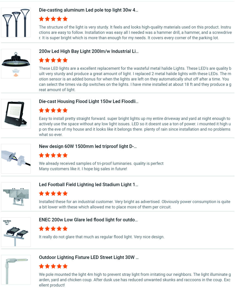 High-End Hardware Store Flash Sales: Grab the Best Deals Before Theyre Gone!