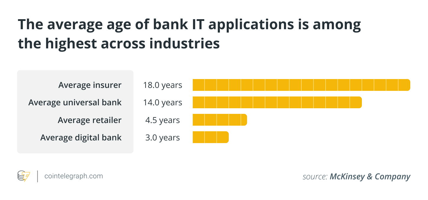 Understanding the Significance of Hardware Tokens in Zenith Bank