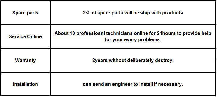 Exploring the Comprehensive Address of Hefei Sanitary Ware Hardware Wholesalers for Your Project
