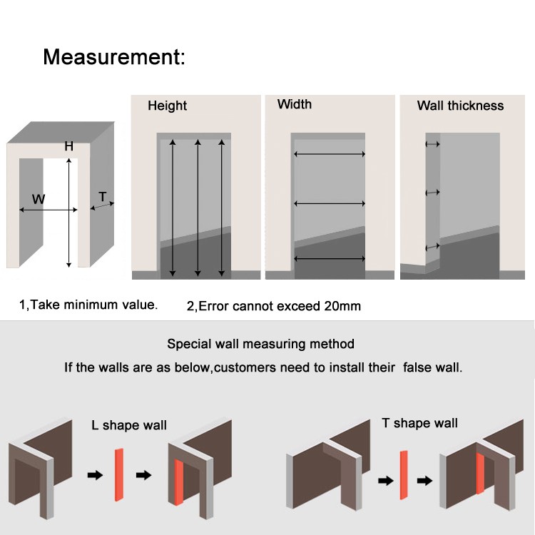 Comprehensive Analysis of Zhongshan Door Hardware Manufacturers: A Comprehensive Guide