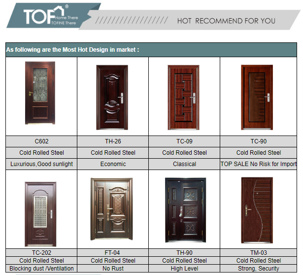 The Top 10Thickness-Sized Door Hardware Manufacturers in the Market