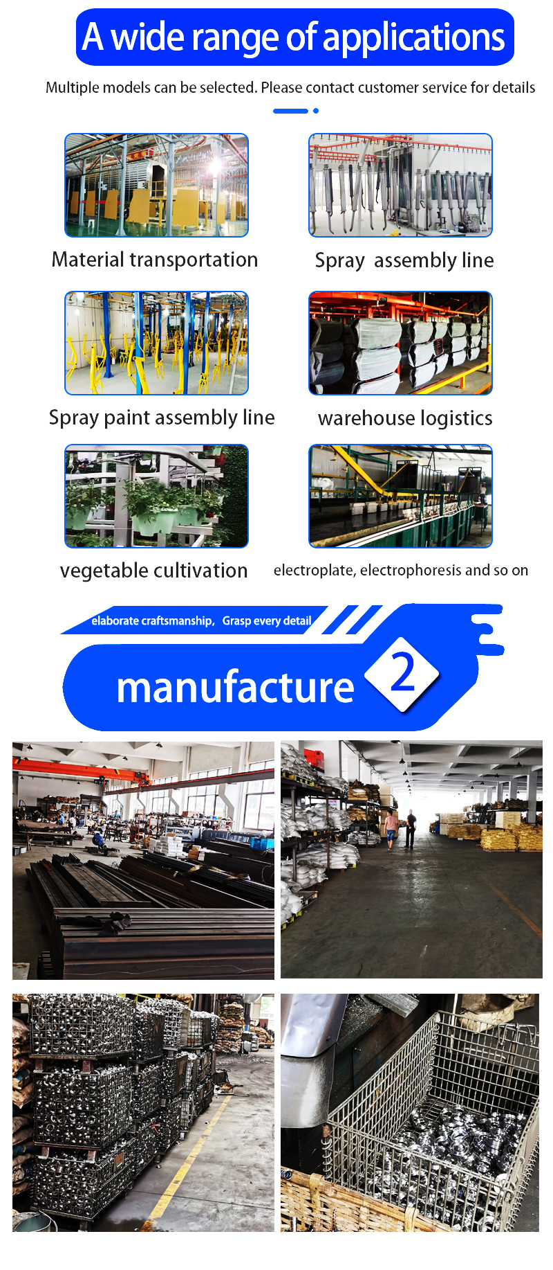 The Significance of五金供应商 in五金批发 Industry